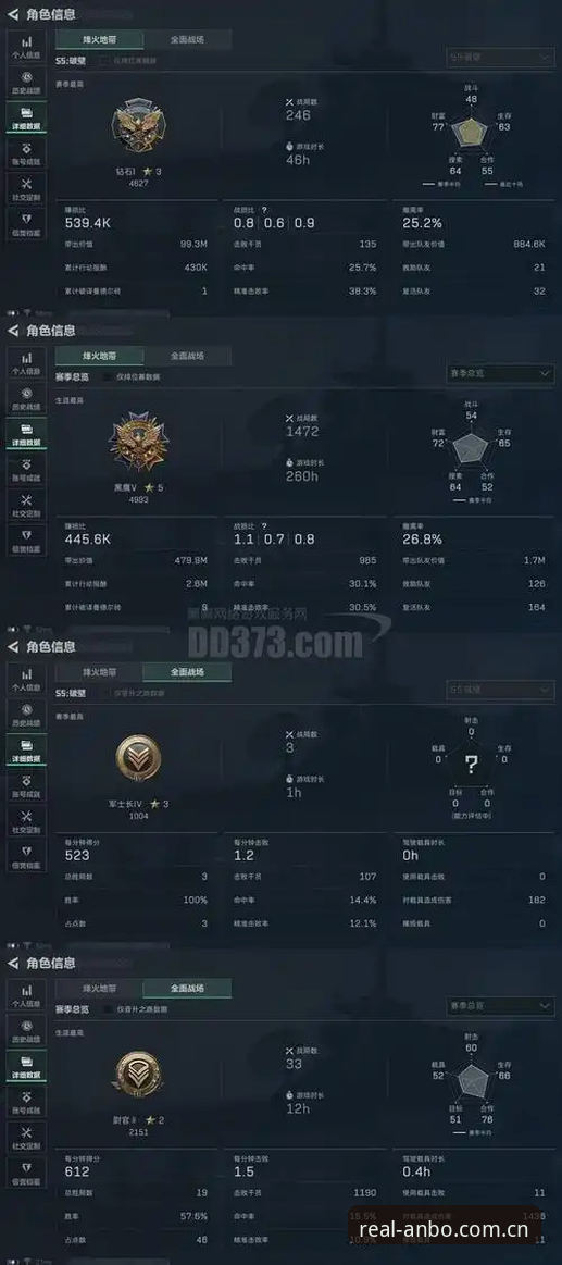 安博体育平台赛事直播通道的全链路避坑指南：从下载到数据调用的8个细节